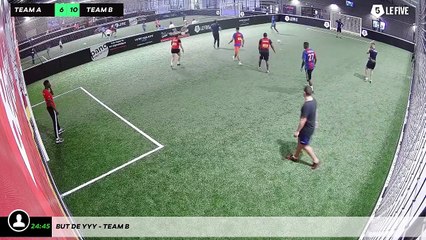 But de Yyy - Team B