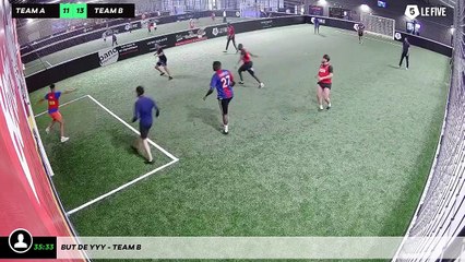 But de Yyy - Team B