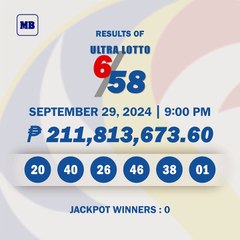 Lotto Draw Results, September 29, 2024 | Ultra Lotto 6/58, Super Lotto 6/49, 3D, 2D