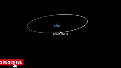 Earth is getting a new Moon | A New Moon on the Block: Catch It Before It’s Gone | Latest Space News | The Space Agency
