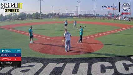 Red Marucci - D World Series (2024) Sat, Sep 28, 2024 8:40 AM to 11:40 PM