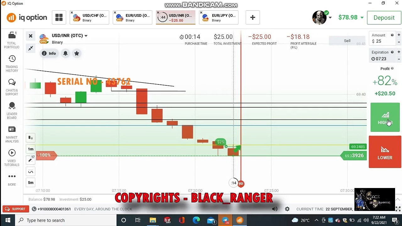 Binomo trading