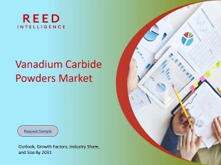Vanadium Carbide Powders Market