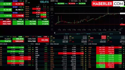 Altın fiyatları haftaya yatay seyirle başladı