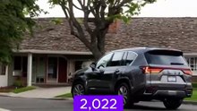 Pros & Cons of 2024 Lexus LX