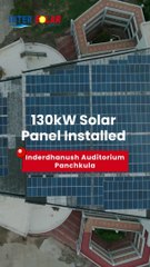 Brightening the Future!