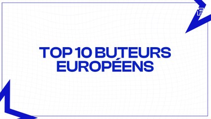 Le classement des top buteurs européens (30/09/2024)
