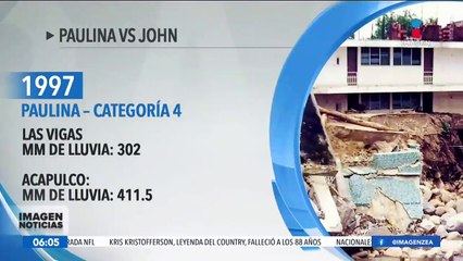 Diferencias entre el huracán Paulina y el huracán John en Guerrero