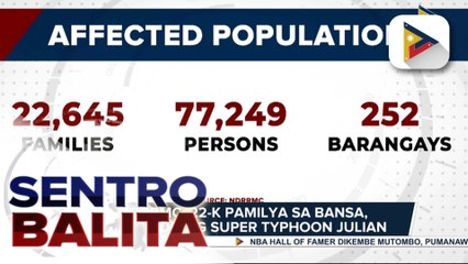 Halos P1-M humanitarian assistance, naipamahagi na sa mga lugar na hinagupit ng Bagyong #JulianPH; PBBM, tiniyak ang mabilis na pagtulong sa mga nasalantang pamilya