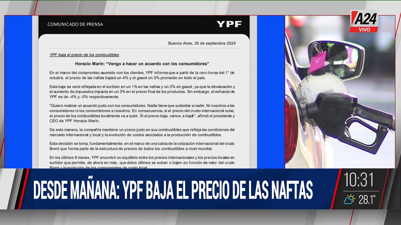 Combustibles: YPF anunció que bajarán los precios de la nafta y el gasoil