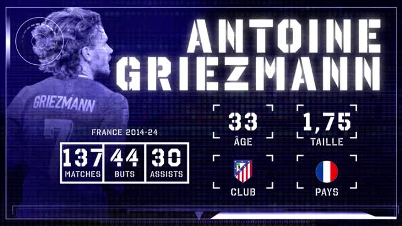 Bleus - Griezmann, un profil irremplaçable ?