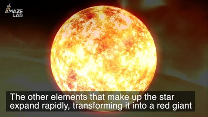 This is the Moment a Star Expands to Eat One of its Orbiting Planets