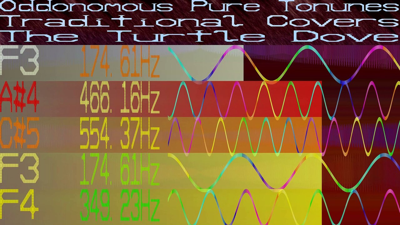 Turtle Dove or Fare Thee Well or 10,000 miles - Pure Tonune Traditional Cover