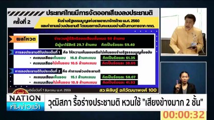 "Google"ประกาศแผน ลงทุนไทย 3.6 หมื่นล้าน | เนชั่นทันข่าวเช้า | 01 ต.ค. 67 | PART 4