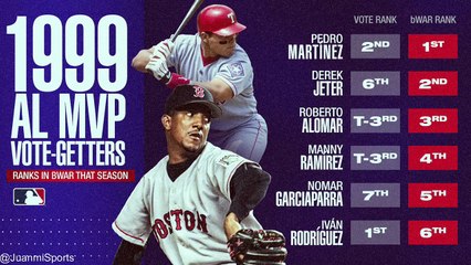 Pedro Martínez: La Carrera Brillante de un Pitcher Legendario en MLB