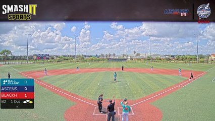 Red Wilson - Women's A World Series (2024) Wed, Oct 02, 2024 1:30 PM to 11:00 PM