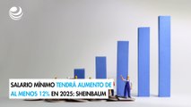 Salario mínimo tendrá aumento de al menos 12% en 2025: Sheinbaum