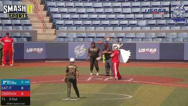 Space Coast Stadium Multi-Cam - B/A Women's World Series (2024) Wed, Oct 02, 2024 8:18 AM to 11:18 PM