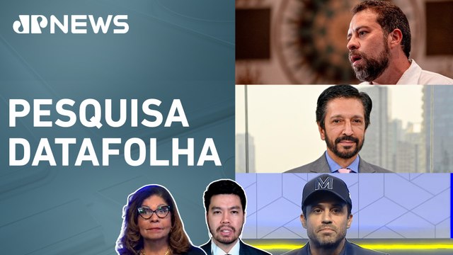 Empate técnico triplo em São Paulo: Boulos (26%), Nunes e Marçal (24%)