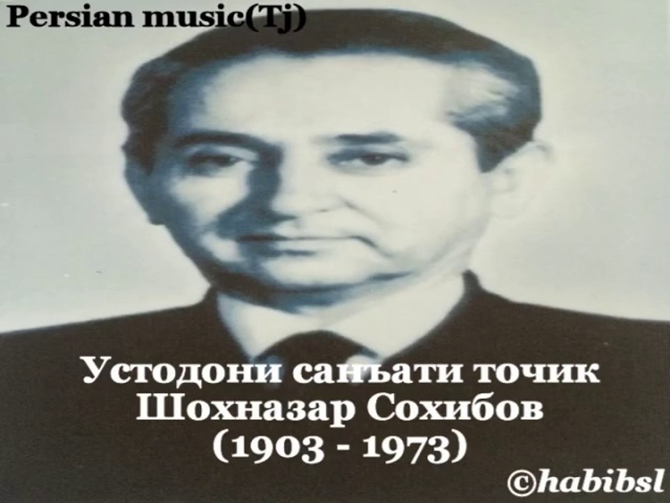 Shohnazar Sohibov