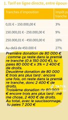 Comment économiser sur les droits de donation grâce au saucissonnage