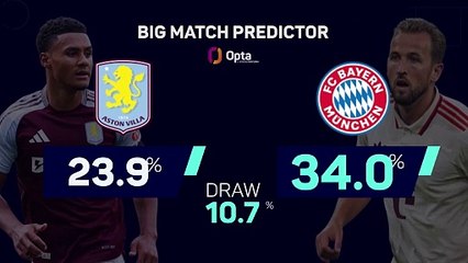 Aston Villa v Bayern Munich - Big Match Predictor