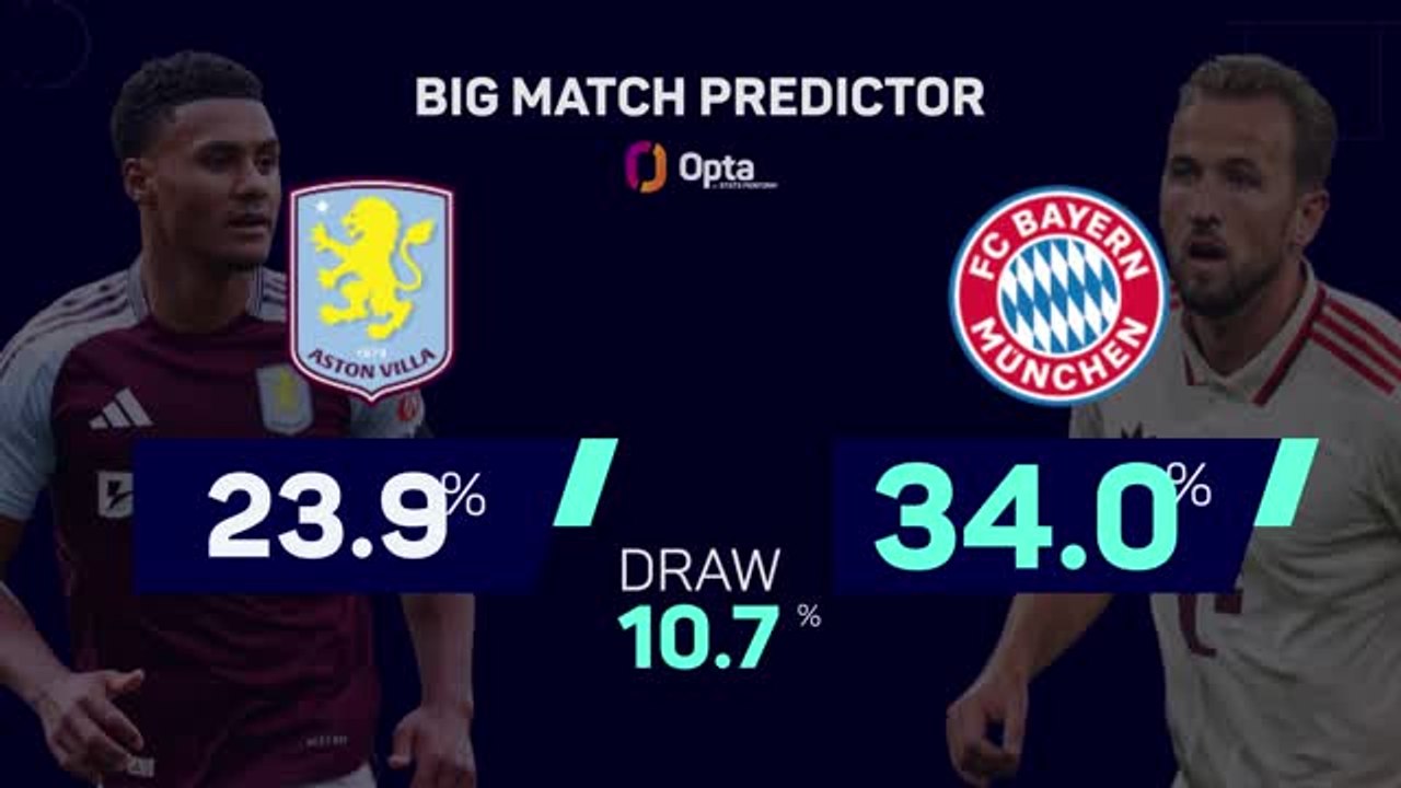 Aston Villa v Bayern Munich - Big Match Predictor