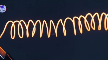 Incandescent Light Bulb Working Explained with 3D Animation