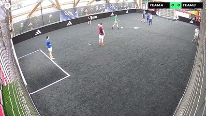 Antoine 01/10 à 11:38 - Football Terrain adidas (LeFive P18)