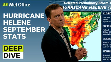 Deep Dive 01/10/2024 – September statistics and hurricane Helene – Met Office weekly weather forecast UK