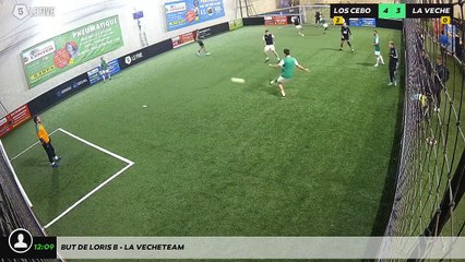 But de Loris B - LA VECHETEAM