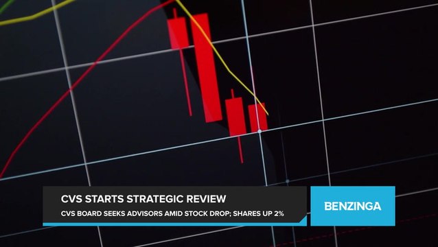 CVS Board Engages Advisors Amid Stock Drop, Activist Pressure. Stock Rises More Than 2% in Early Tuesday Trading