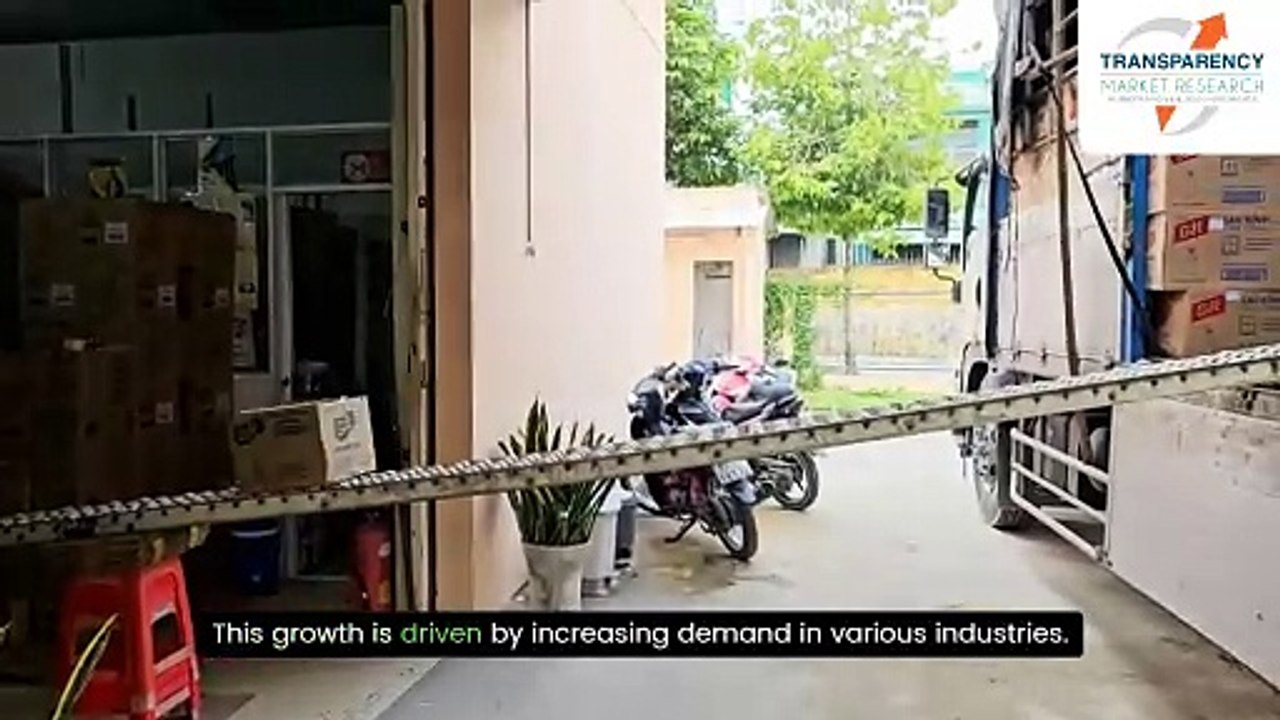 Future of Gearbox & Gear Motors: Industry Insights & Innovations