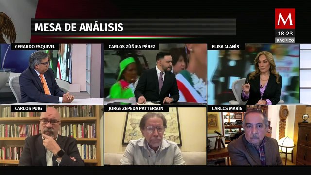 Análisis de la toma de la toma de Protesta de Claudia Sheinbaum