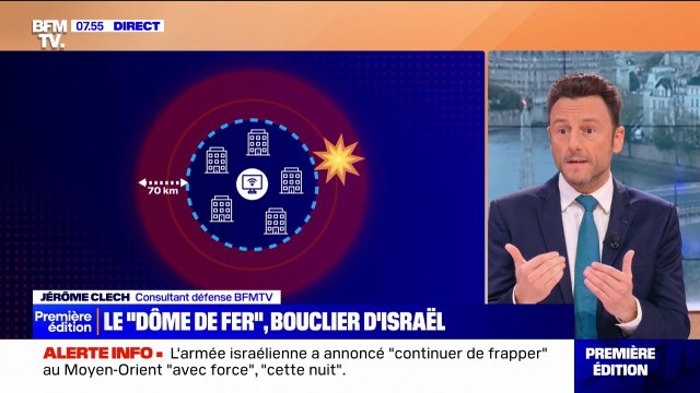 Dôme de fer, fronde de David… Explications sur le bouclier d'Israël pour intercepter les frappes ennemies