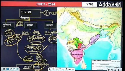 55--30 Nov His विजयनगर साम्राज्य पार्ट -6 (Alpha 4)