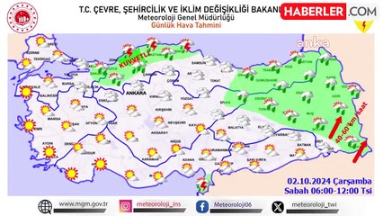 Meteorolojiden Kuvvetli Yağış ve Sıcaklık Artışı Uyarısı
