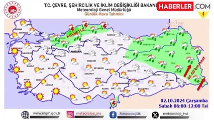 Meteorolojiden Kuvvetli Yağış ve Sıcaklık Artışı Uyarısı