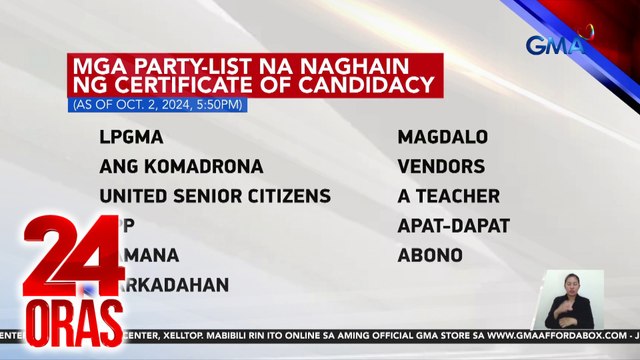 Mga party-list na naghain ng certificate of nomination at certificate of acceptance of nomination sa ikalawang araw ng COC filing | 24 Oras