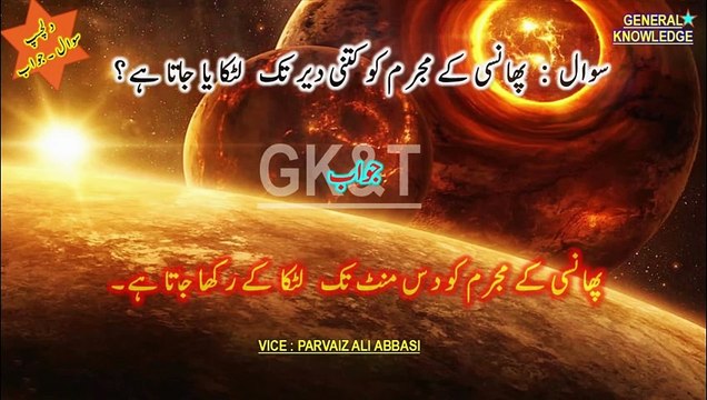 Did You Know? Fascinating Discoveries in World & Islamic Knowledge for 2025