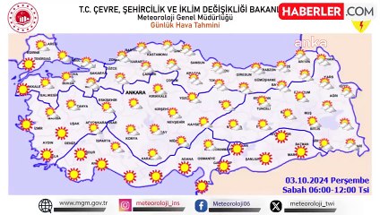 Meteoroloji'den Hava Durumu Değerlendirmesi: Sıcaklıklar Artıyor
