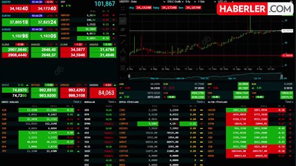 Dolar/TL güne düşüşle başladı