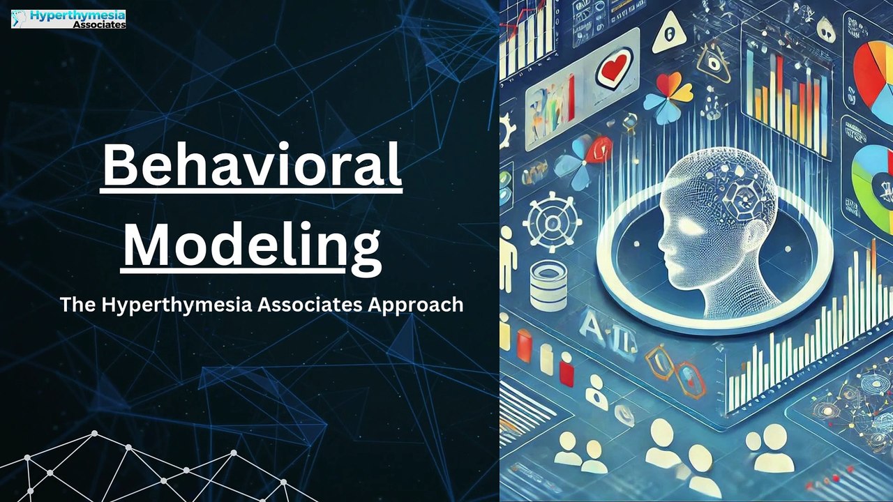 Experience Behavioral Modeling Techniques at Hyperthymesia Associates