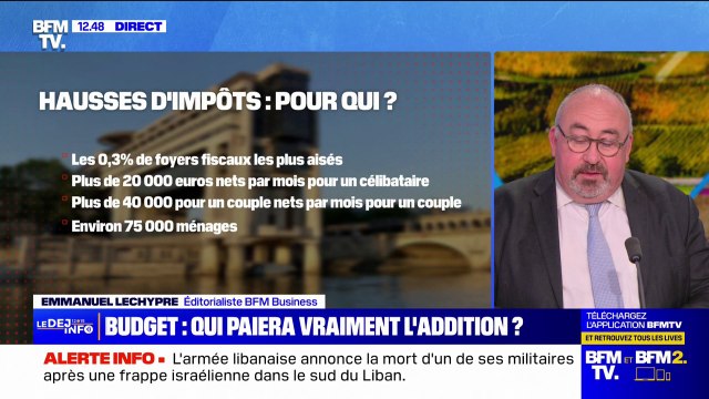 Budget 2025: les 0,3% de Français les plus aisés, soit environ 75.000 foyers, verront leurs impôts augmenter
