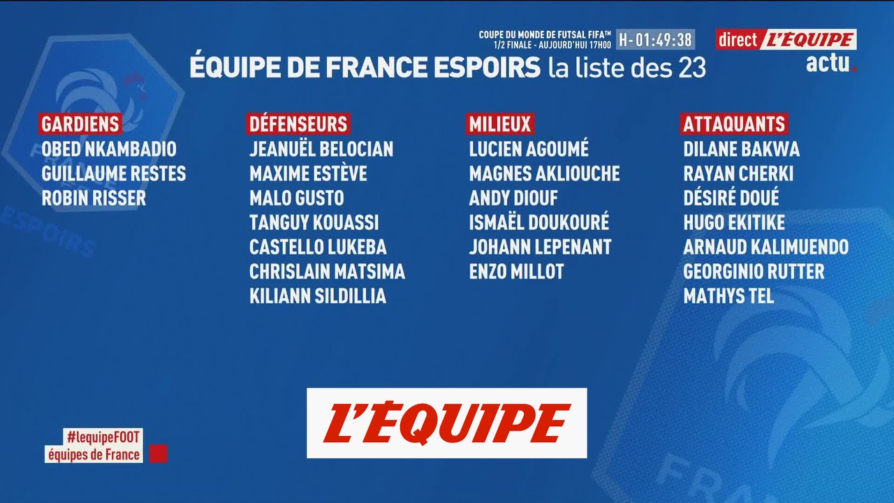 La liste de Baticle pour Chypre et l'Autriche - Foot - Espoirs