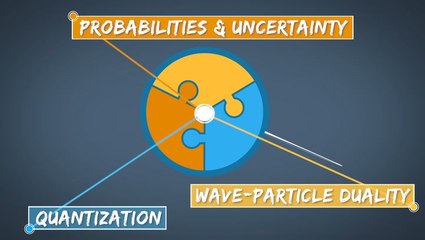 Understanding Quantum Mechanics: The Science Behind the Tiny Universe 🌌