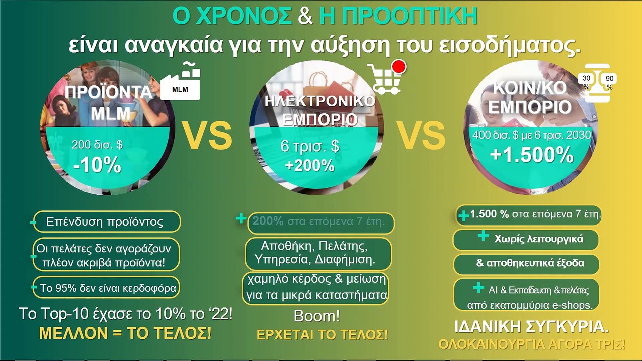 03_Shopwithme Greece - Νέα Ελληνική Παρουσίαση