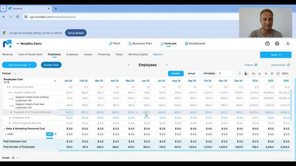 SaaS Financial Model Ready for Investors in 30 minutes