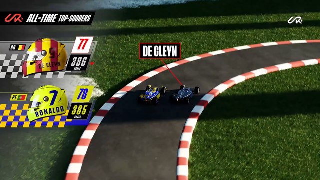 ⁠The craziest race of Cristiano Ronaldo on his CR7 racing car