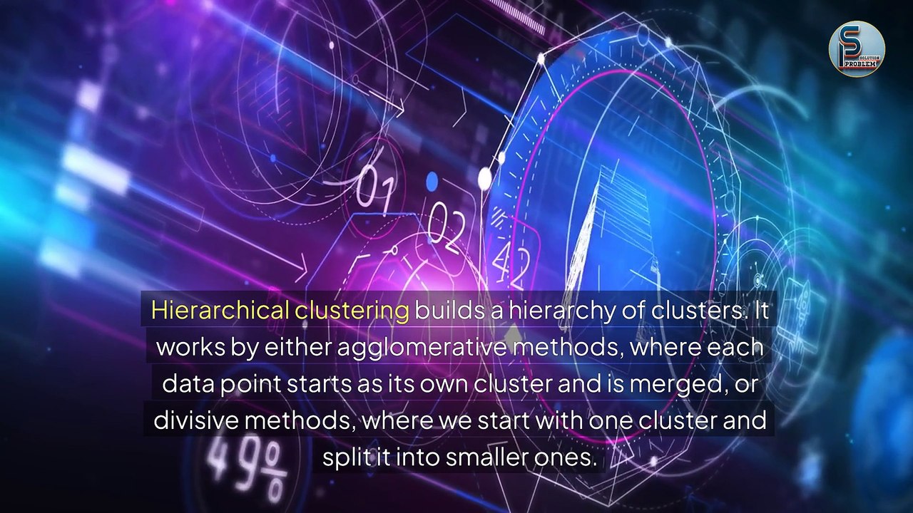Unsupervised Learning Algorithms Explained K-means, Hierarchical ...
